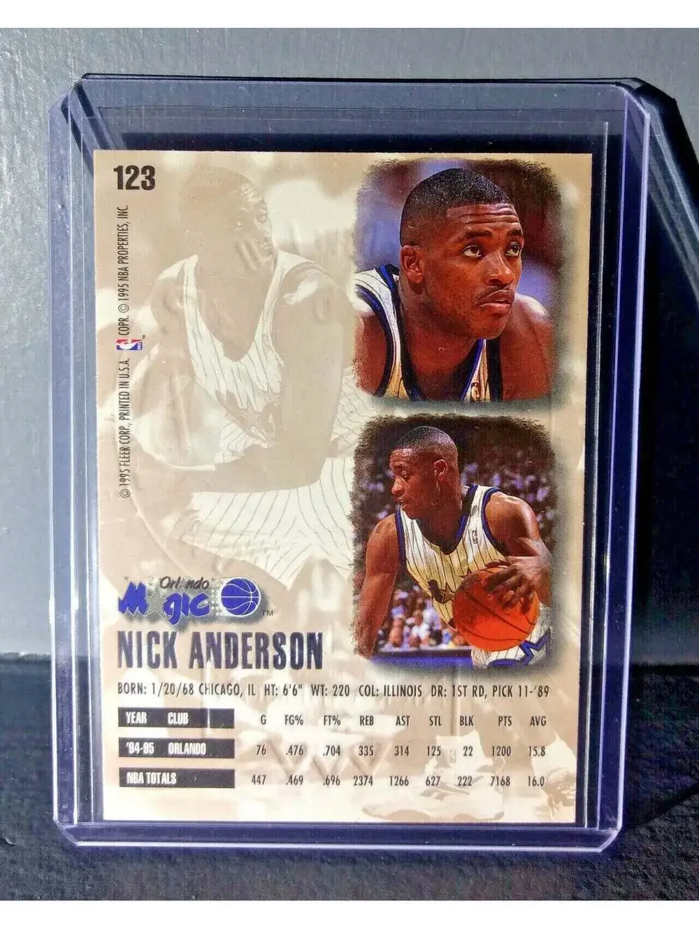 1995-96 Nick Anderson Fleer Ultra Gold Medallion #123 Basketball Card